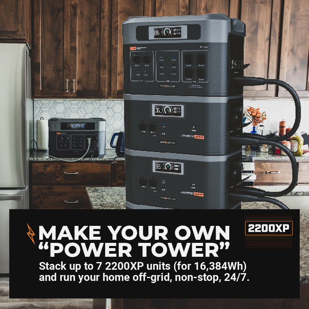 Grid Doctor 2200XP Expansion Battery Kits