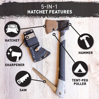 Thumbnail for 5-in-1 Bushcrafter Hatchet by Ready Hour