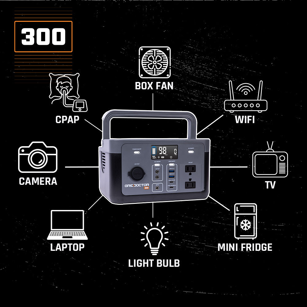 Grid Doctor 300 Solar Generator System + FREE 100W Solar Panel