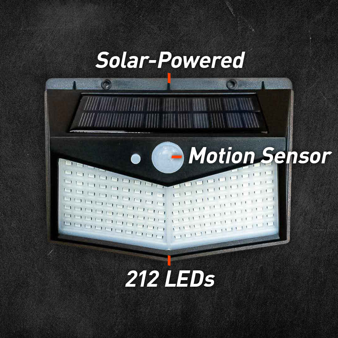 Diagram of solar light