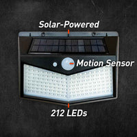 Thumbnail for Diagram of solar light