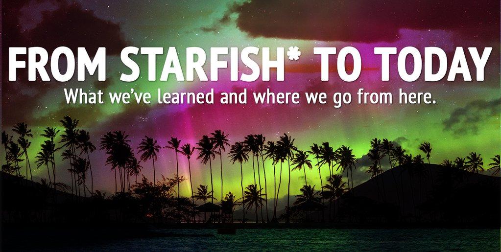 Starfish Prime: The First Major, Observable Man-made EMP in History