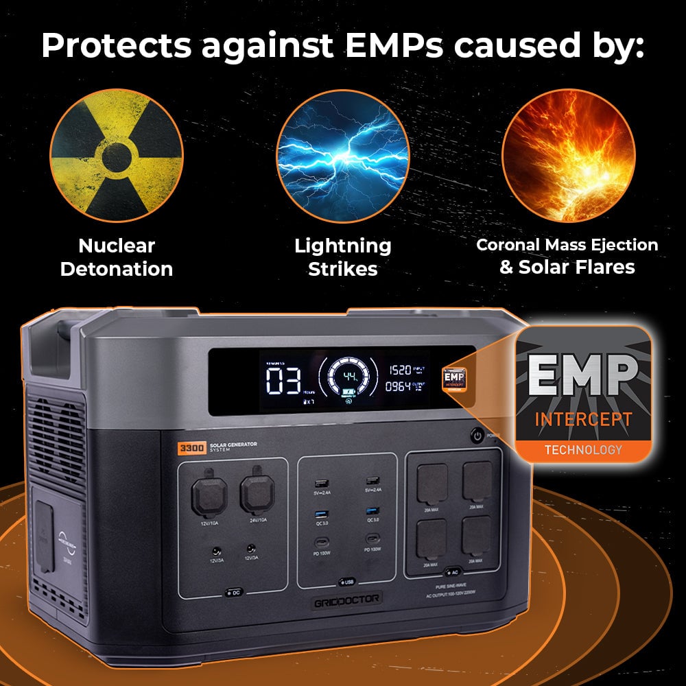 Graphic show how the EMP Intercept Technology acts as a shield against threats such as nuclear detonation, lightening strikes, and solar flairs.